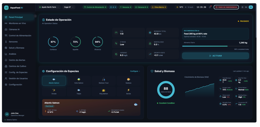 Dashboard AquaFeed AI